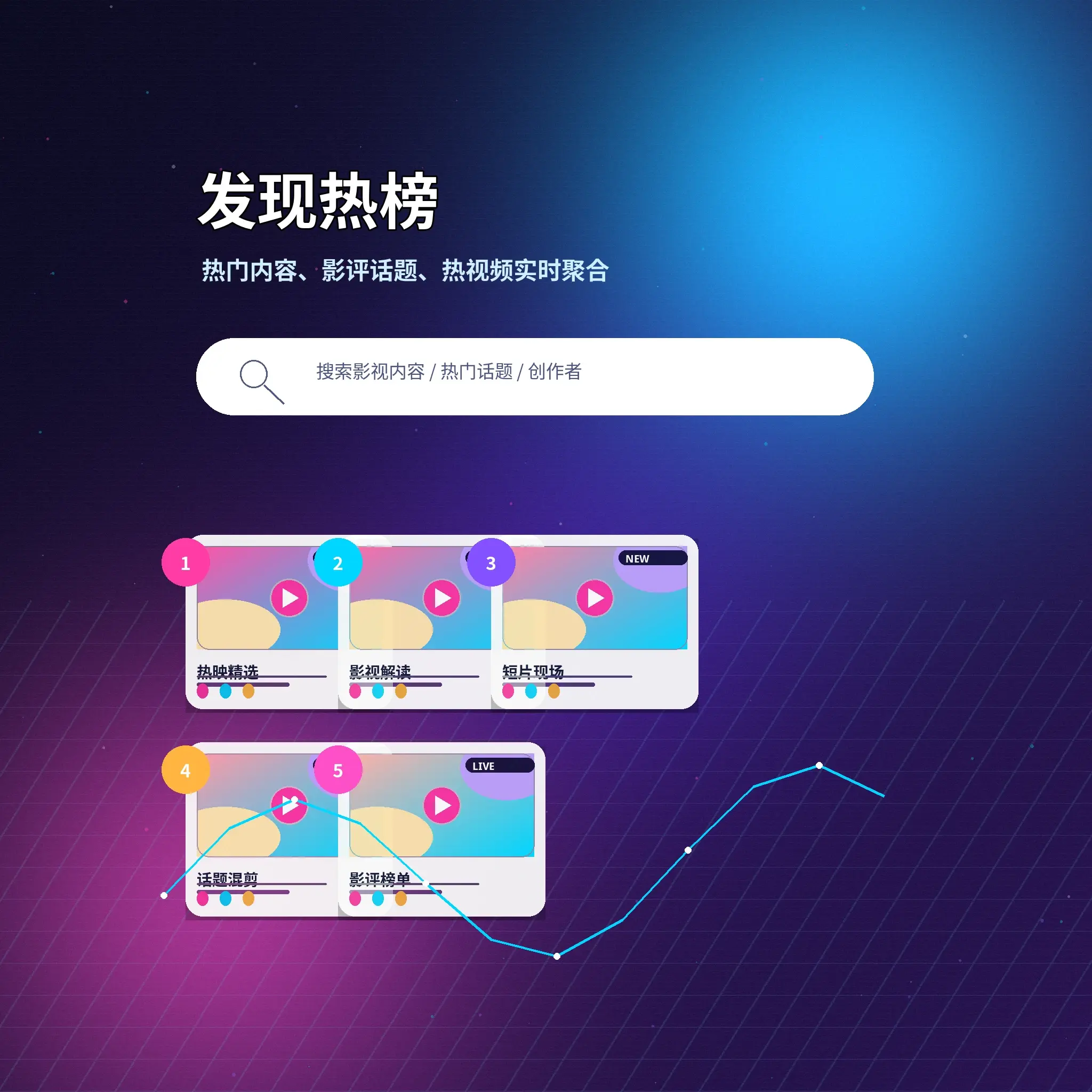 蘑菇视频发现频道推荐内容