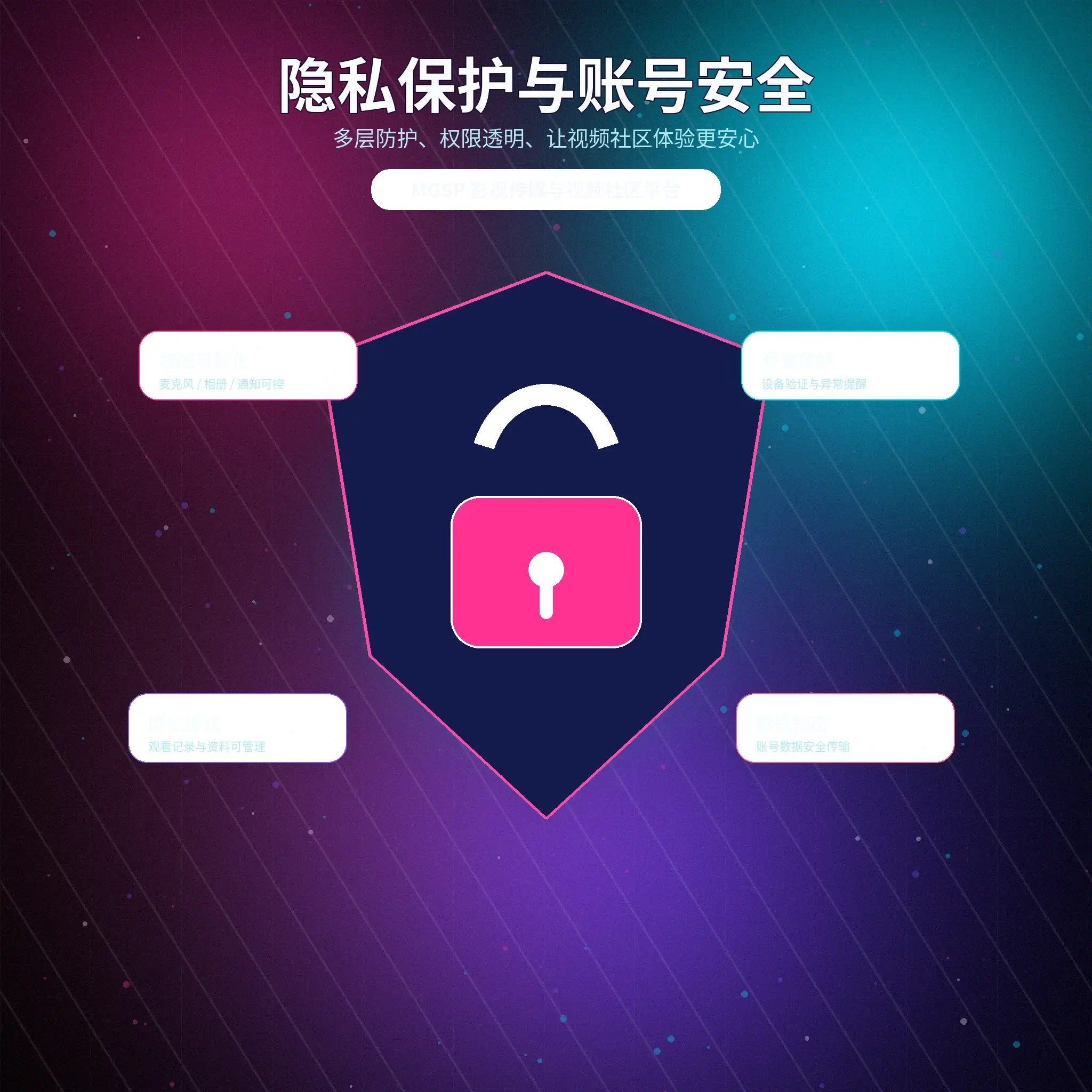 蘑菇视频个人隐私保护说明