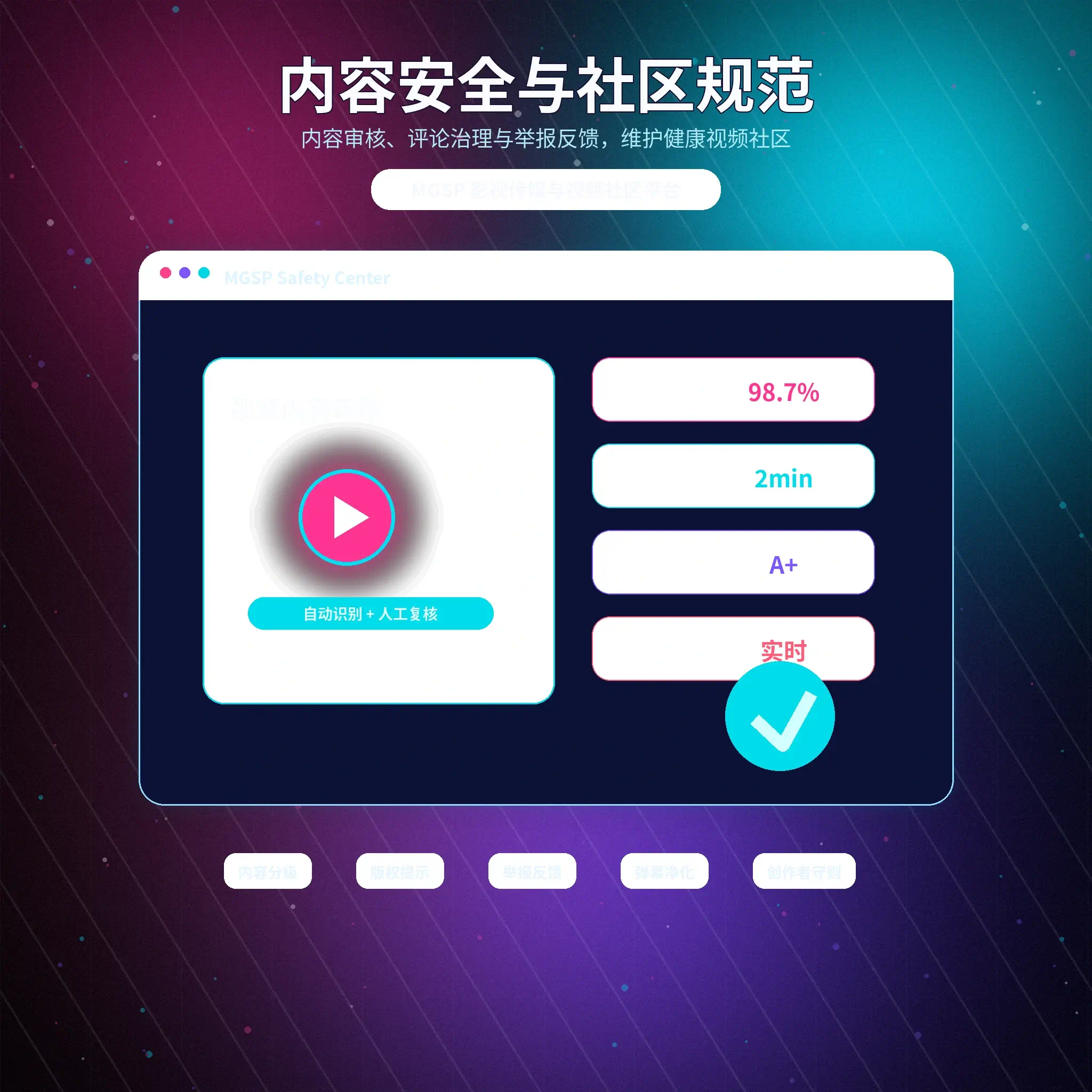 蘑菇视频账号安全防护说明
